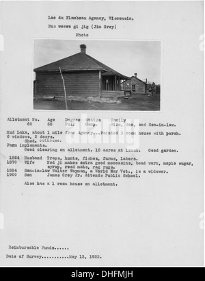 Le titre « bus weewe GI jig » fait référence à une image associée à Jim Grey, un individu probablement significatif dans le contexte de la culture ou de l'histoire indigène. Des recherches plus poussées seraient nécessaires pour comprendre le contexte complet du titre. Banque D'Images