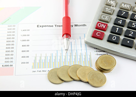 Libre Photo stylo rouge,Calculatrice et l'argent Pièces de monnaie sur l'entreprise graphique. Banque D'Images