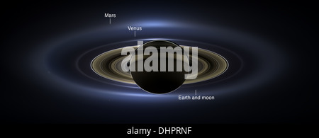 La sonde Cassini de la NASA a glissé dans l'ombre de Saturne et a tourné à l'image de la planète, de ses lunes, ses anneaux et, planète, la terre. Banque D'Images