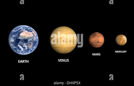 Une comparaison entre les planètes Terre, Vénus, Mars et la lune sur un fond noir avec des sous-titres anglais. Banque D'Images