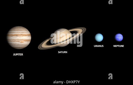 Une comparaison entre le gaz planètes Jupiter, Saturne, Uranus et Neptune sur un fond noir avec des sous-titres anglais. Banque D'Images