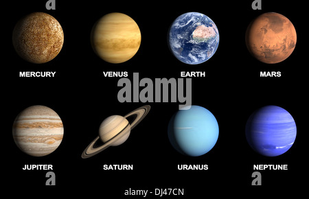 Un Rendu Image De Comparaison Des Planètes De Notre Système