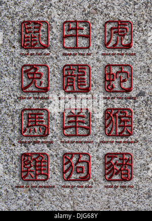 12 Les animaux du zodiaque chinois caractère de texte en pierre de granit Stamp Chop signe sur Stone Texture Background Illustration Banque D'Images