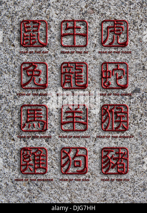 12 Les animaux du zodiaque chinois caractère de texte en pierre de granit Stamp Chop signe sur Stone Texture Background Illustration Banque D'Images