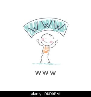 WWW Illustration de Vecteur