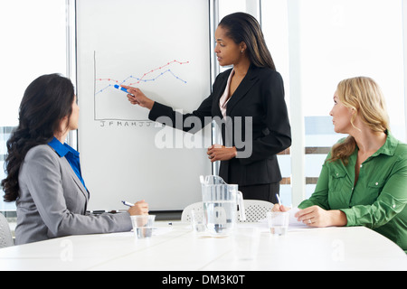 Businesswoman Giving Presentation de collègues femmes Banque D'Images