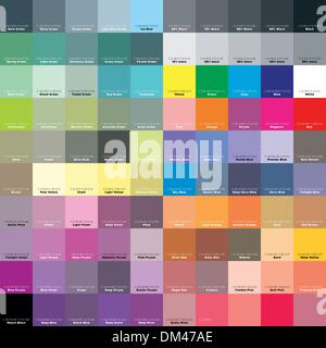 Guide couleur CMJN Illustration de Vecteur