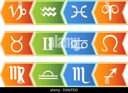 Signes du zodiaque Illustration de Vecteur