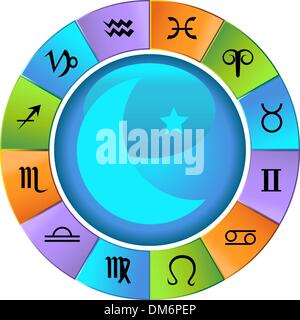 Signes du zodiaque Illustration de Vecteur