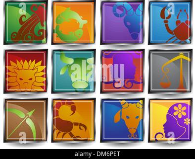 Signes du zodiaque Illustration de Vecteur