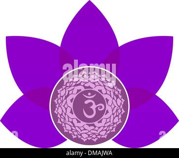 Symbole du chakra Sahasrara. EPS 8 Illustration de Vecteur