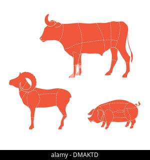 Coupe-cow-mutton-pig Illustration de Vecteur