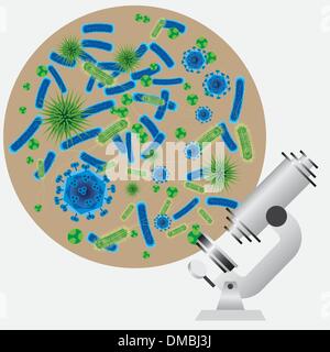 Images abstraites de microbes. Illustration de Vecteur