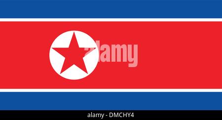 Drapeau de la Corée du Nord Illustration de Vecteur