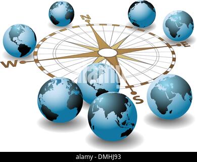 Les points cardinaux et les grandes orientations de la terre Illustration de Vecteur