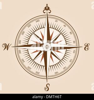 Vector compass vintage Illustration de Vecteur