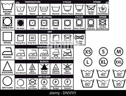 Symboles d'entretien des textiles, vector set Illustration de Vecteur