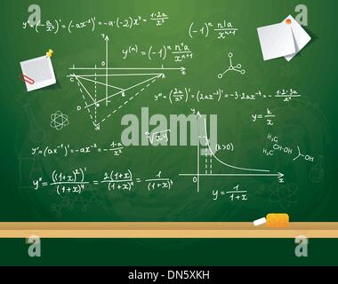 Green school board Illustration de Vecteur