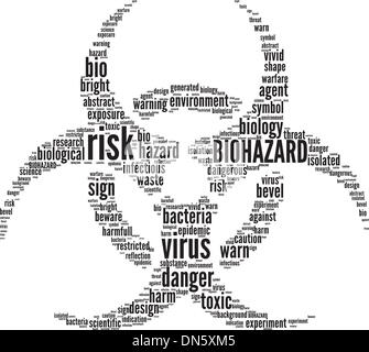 Symbole BIOHAZARD tag cloud vector illustration Illustration de Vecteur