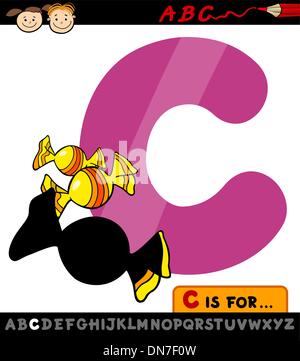 Lettre c avec candy cartoon illustration Illustration de Vecteur