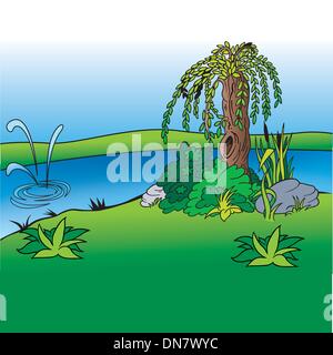 Et Willow Stream Illustration de Vecteur