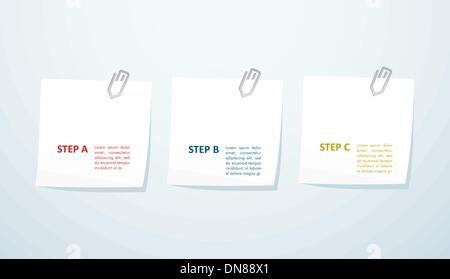 Étapes de conception concept immobilier Illustration de Vecteur