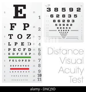 Test d'acuité visuelle à distance Illustration de Vecteur