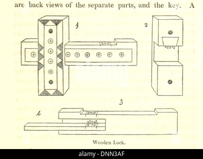 Image prise de la page 59 de "un compte rendu des manières et coutumes des Égyptiens modernes, écrit en Egypte pendant les années 1833-35, etc. Par E. W. Lane" Banque D'Images