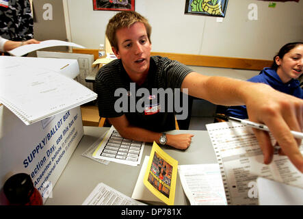 Nov 07, 2006 ; La Jolla, CA, USA ; NICK HROMALIK, sous-inspecteur de la cité, à gauche, répond aux questions des élèves à propos de bulletins papiers, à côté de greffier LEE WOLLACH, droit, à une cité de vote à l'UCSD Prix Centre à La Jolla. La majorité des étudiants à l'aide d'un centre Prix voté bulletin de papier. Crédit obligatoire : Photo par Laura Embry/SDU-T/ZUMA Press. (©) Copyright 2006 by SDU-T Banque D'Images