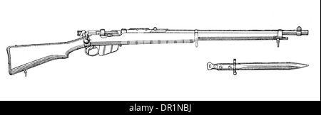 Chargement du chargeur Lee Enfield Banque D'Images