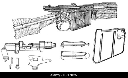 Chargement du chargeur Lee Enfield Banque D'Images