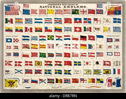 Johnson's nouveau tableau des emblèmes nationaux publiés par A.J. Johnson, New York USA 1868 montrant les drapeaux, enseignes et signalisation Banque D'Images