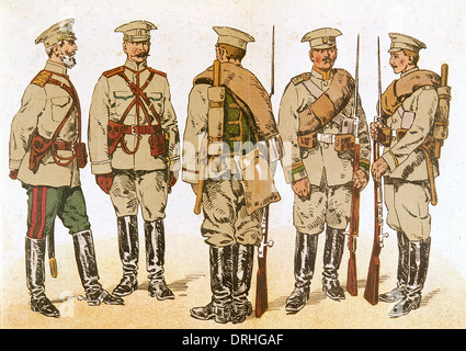 Uniformes de l'armée russe, WW1 Banque D'Images