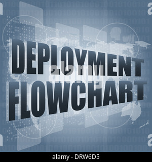Diagramme de déploiement le digital touch screen Banque D'Images