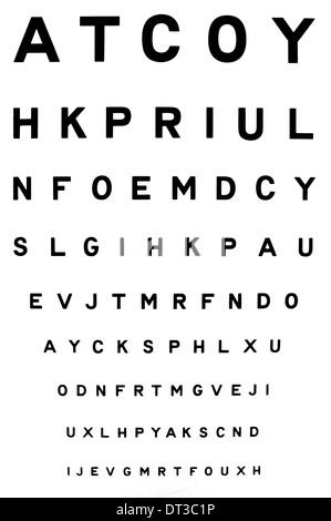 Charte de le œil Banque D'Images