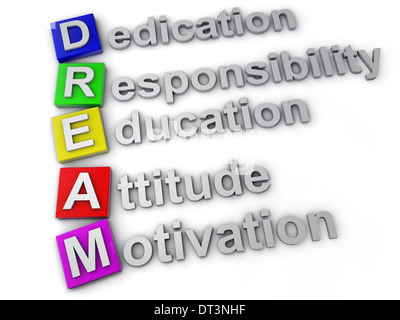 Le dévouement de rêve l'éducation Responsabilité Motivation Attitude Banque D'Images