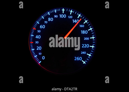 Compteur de vitesse avec indicateur de vitesse, véhicule roulant à 140 km/h, traverse de graves 100 kmh, symbole de droit Banque D'Images