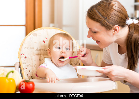 Rss maman bébé avec spoon Banque D'Images