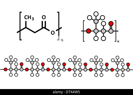 Polyhydroxybutyrate (PHB) en plastique biodégradable, structure chimique. Polymère qui est à la fois bio-compostables et dérivés. Banque D'Images