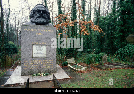 La tombe de Karl Marx dans le Cimetière de Highgate, Londres. situé dans cimetière ème est tourné sur pellicule et numérisés Banque D'Images