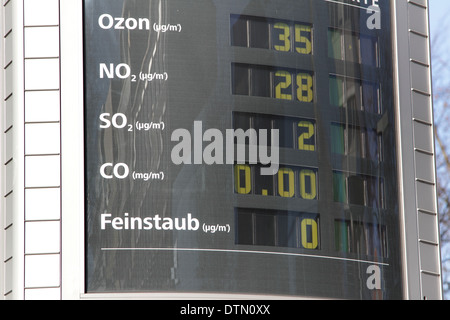 Impression de Fribourg Visite touristiques typiques Banque D'Images