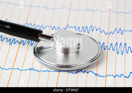 Sur l'ecg stéthoscope Banque D'Images