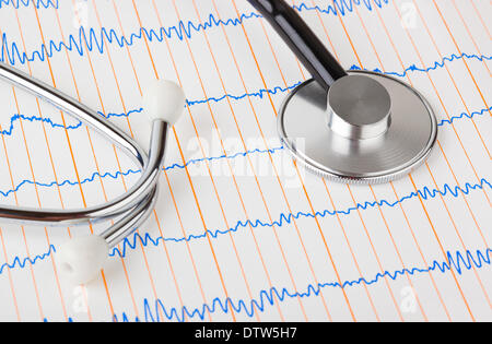 Sur l'ecg stéthoscope Banque D'Images