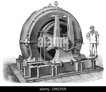 Illustration historique 1894 historique, générateurs, historische Dynamomaschinen, 1894 Banque D'Images