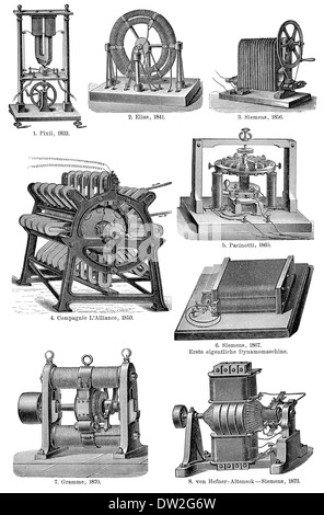Illustration historique 1894 historique, générateurs, historische Dynamomaschinen, 1894 Banque D'Images