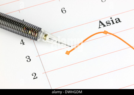 Portemine Focus point à point sur le graphique de l'Asie. Banque D'Images