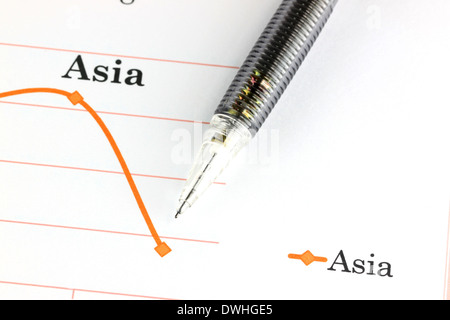 Portemine Focus point à point sur le graphique de l'Asie. Banque D'Images