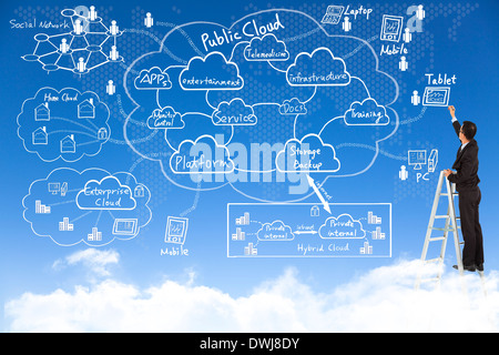 Dessin d'un homme d'affaires ou d'algorithmes diagramme de cloud computing Banque D'Images