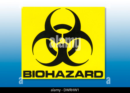 Panneau d'avertissement - Matières premières Banque D'Images