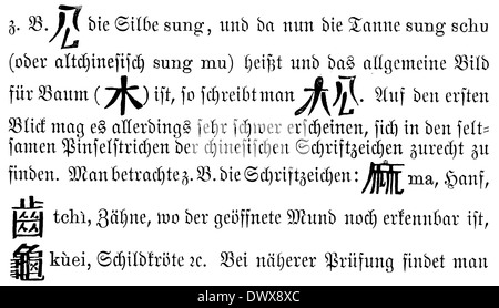 Les caractères chinois Banque D'Images